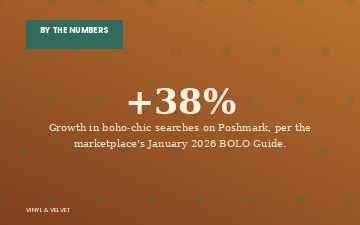 Poshmark BOLO Guide: boho-chic resale up 38 percent