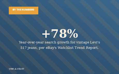 eBay Watchlist Trend Report: 78 percent search increase for vintage Levi's 517 jeans