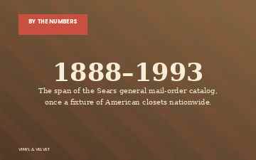 1888 to 1993: 105 years of the Sears general merchandise catalog